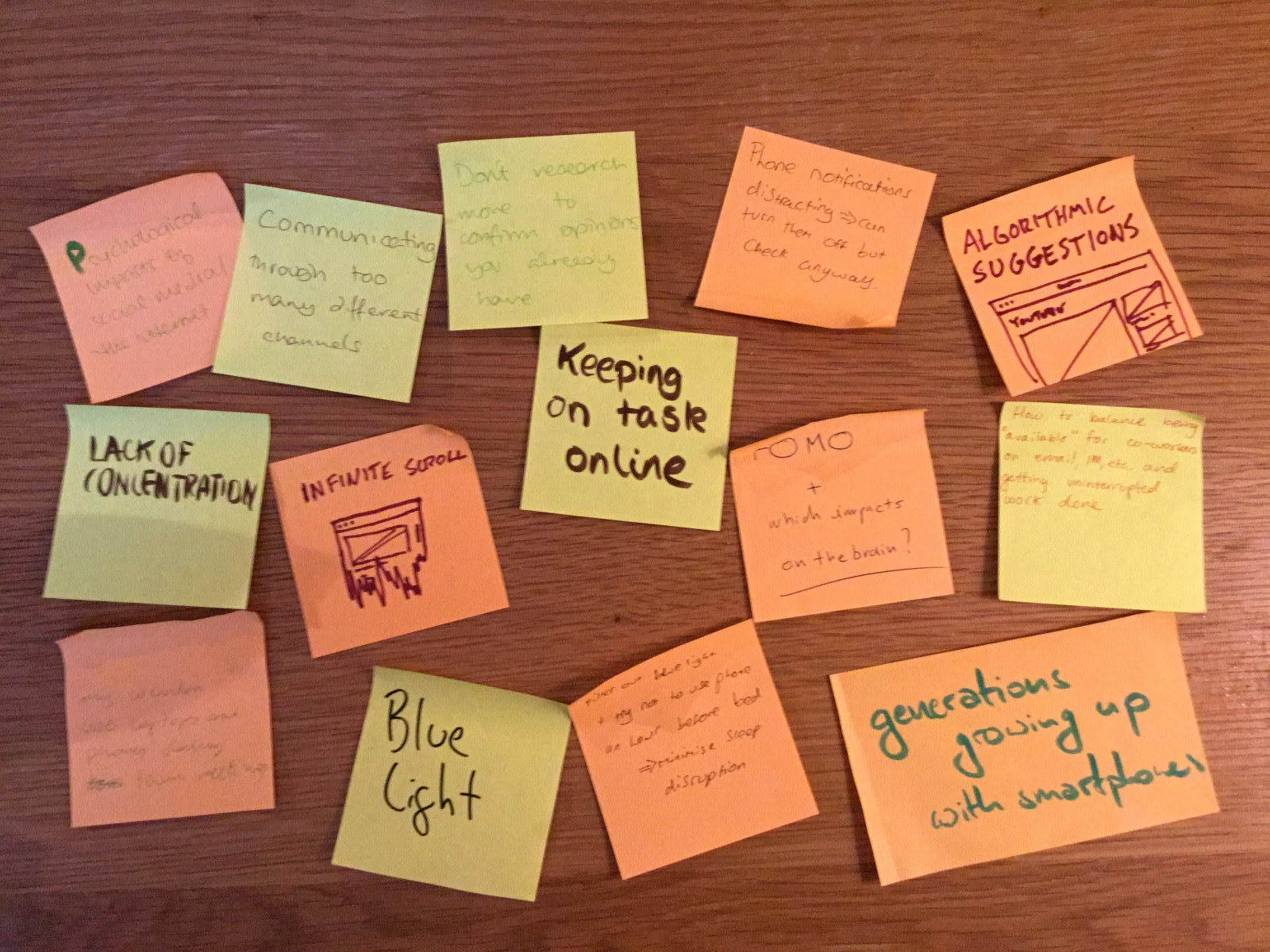 MozFest 2018 workshop: Combating Online Distraction and Addiction ...