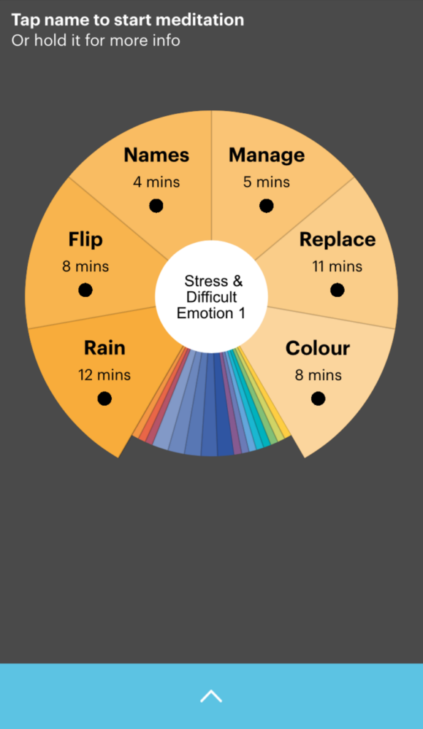 Buddhify meditation category